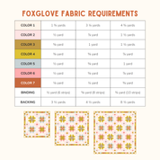 Foxglove Quilt Pattern