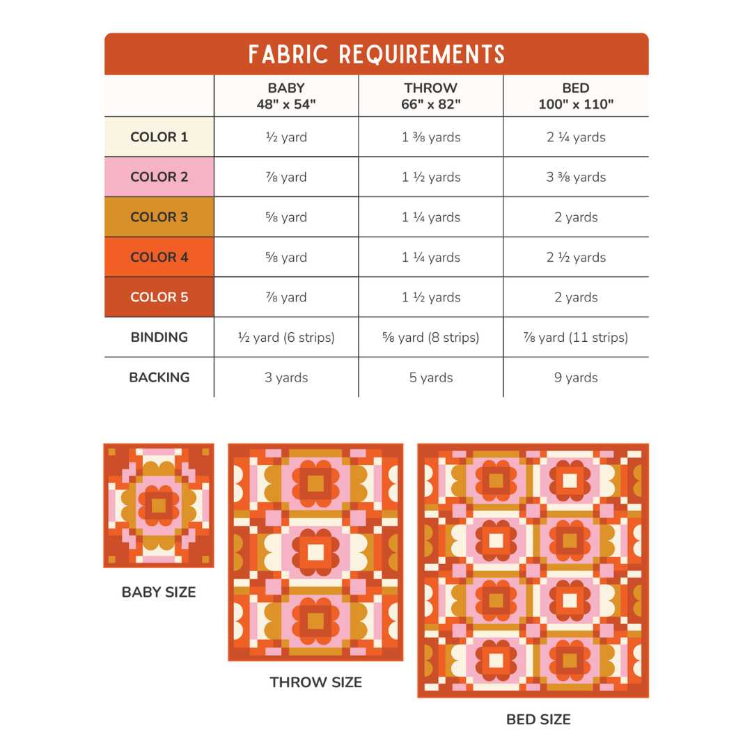 Daisy Daydream Quilt