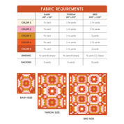 Daisy Daydream Quilt
