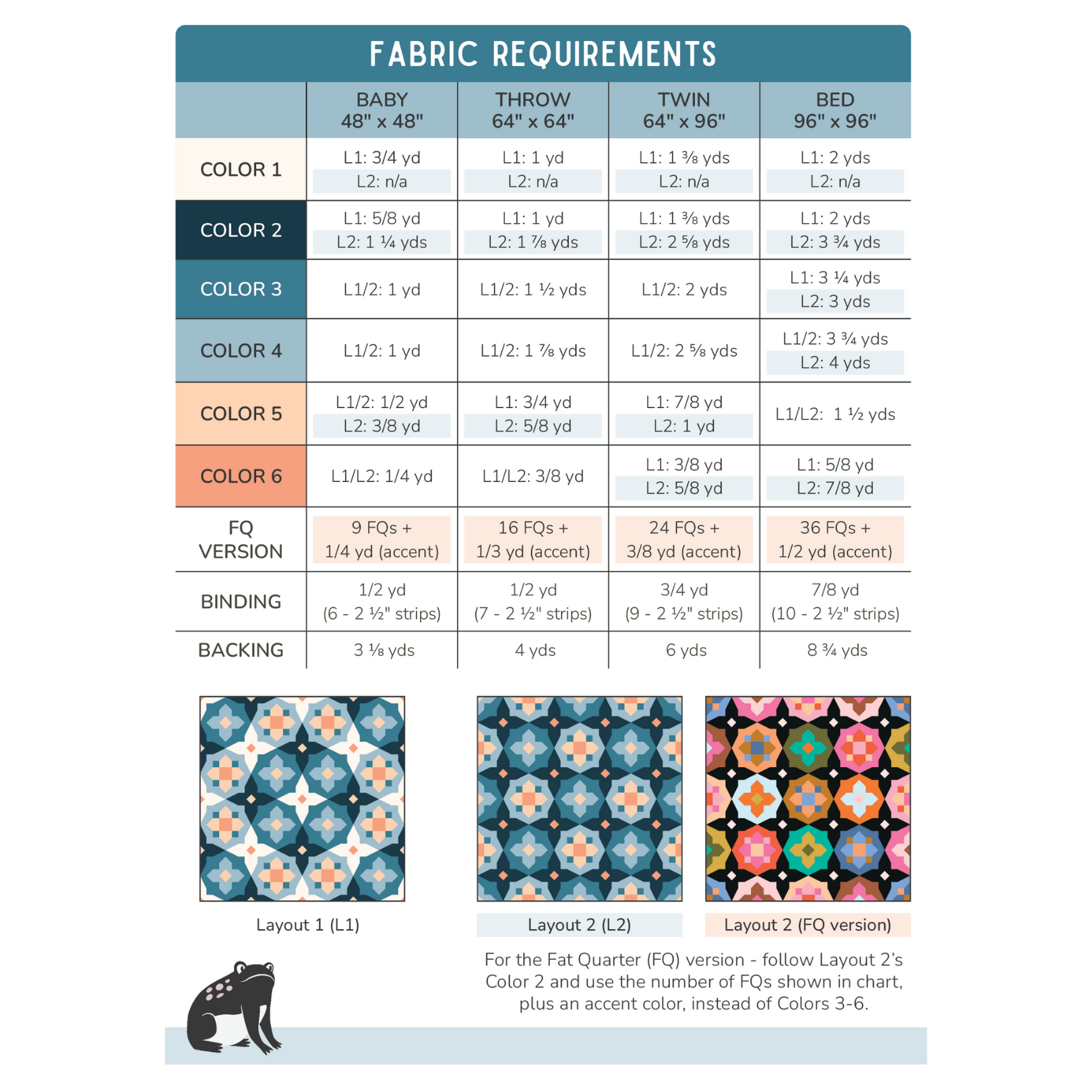 Garden Glow Quilt Pattern (Download)