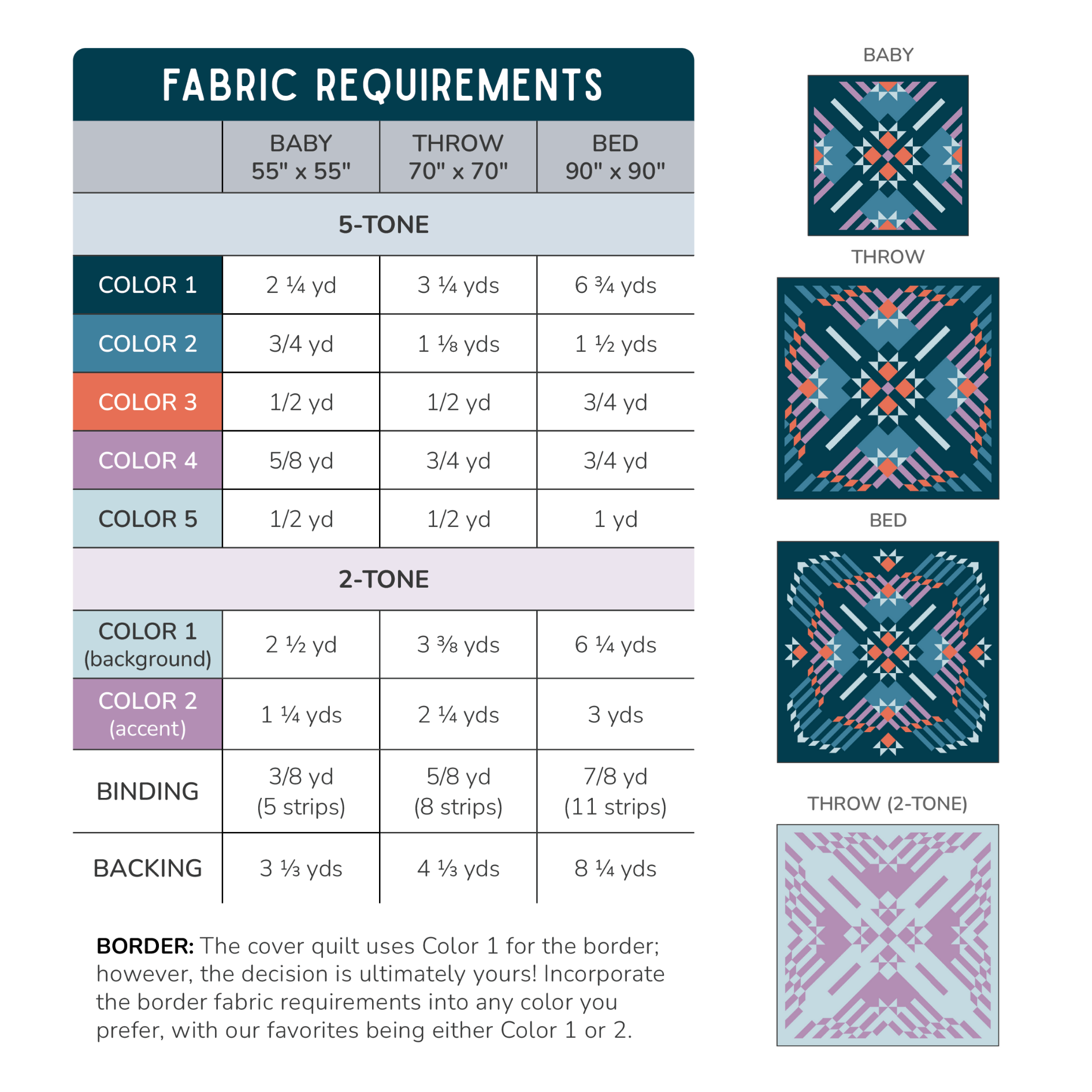 Nebulous Quilt Pattern (Download)