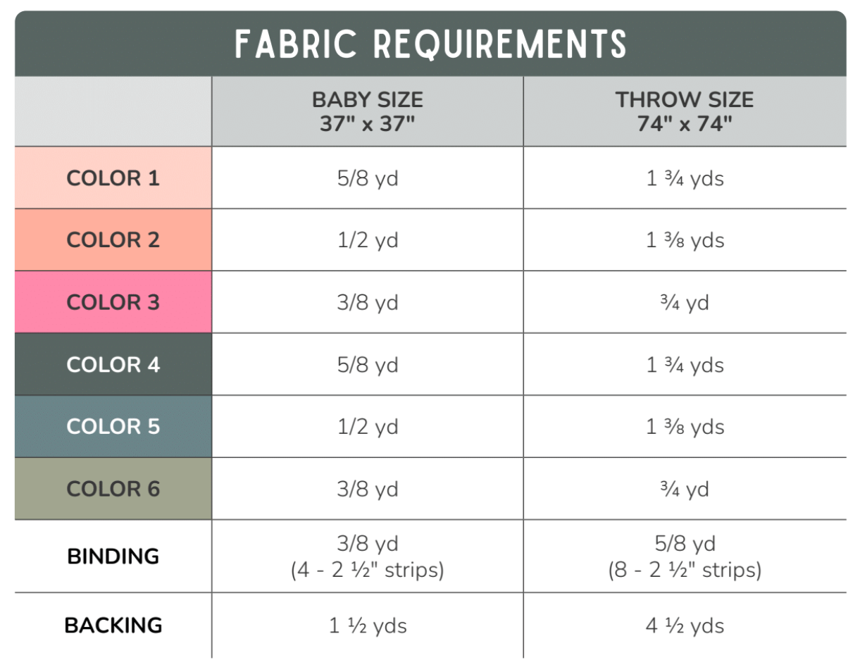 Button-Up Quilt Pattern (Download)