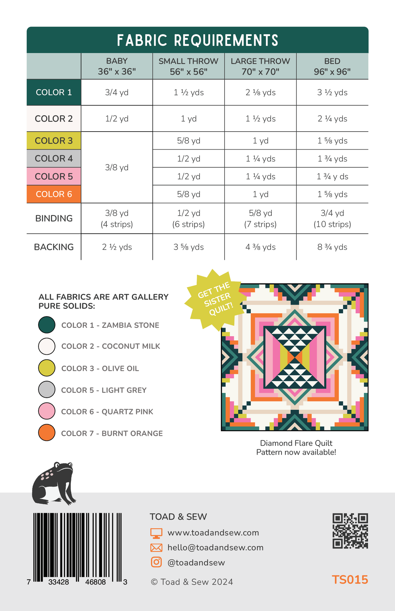 Time Capsule Quilt Kit - Kindred Quilt Co Collab