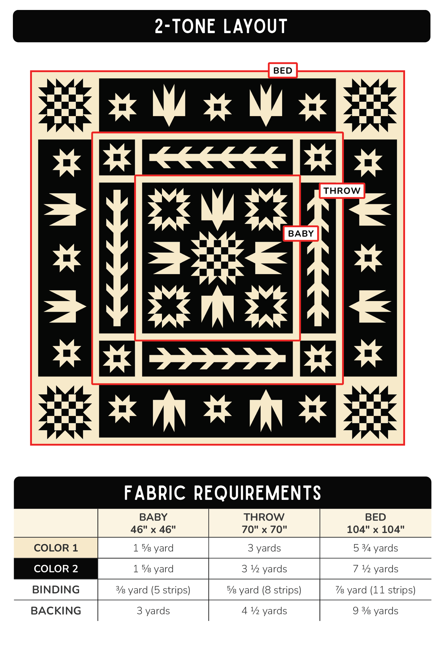 Artemis + Fowl Quilt Pattern (Download)