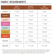 Joplin Quilt Kit - Witchy