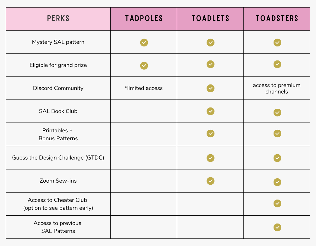 perks_tiers.png