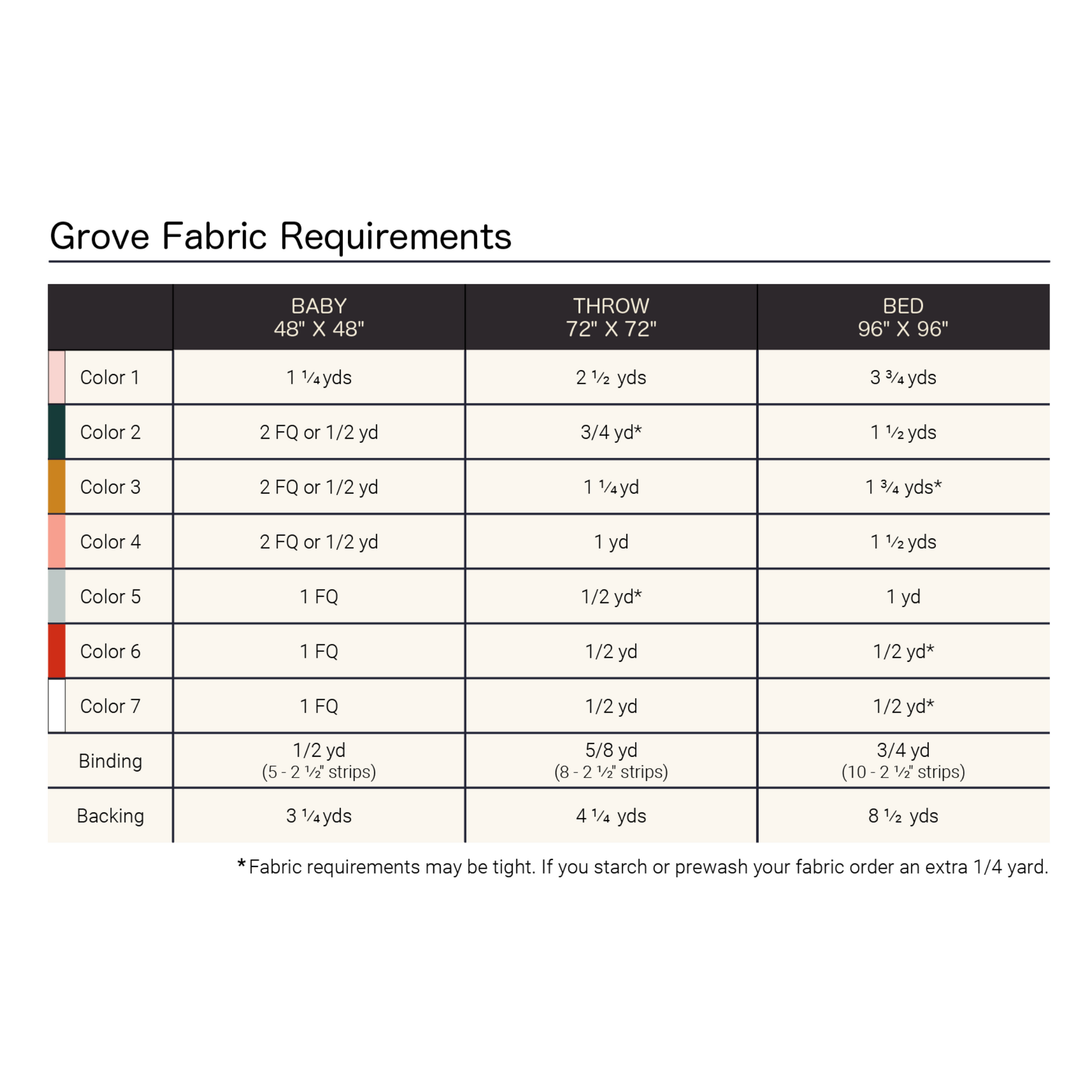 Grove Quilt Pattern (Download)