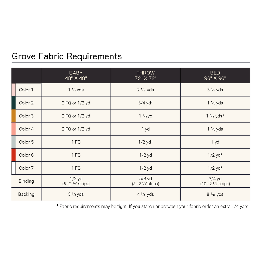 Grove Pattern PDF Toad and Sew Patterns
