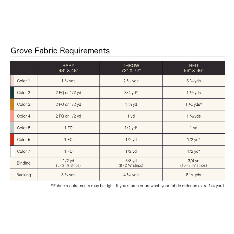 Grove + Floyd Pattern Bundle - PDF