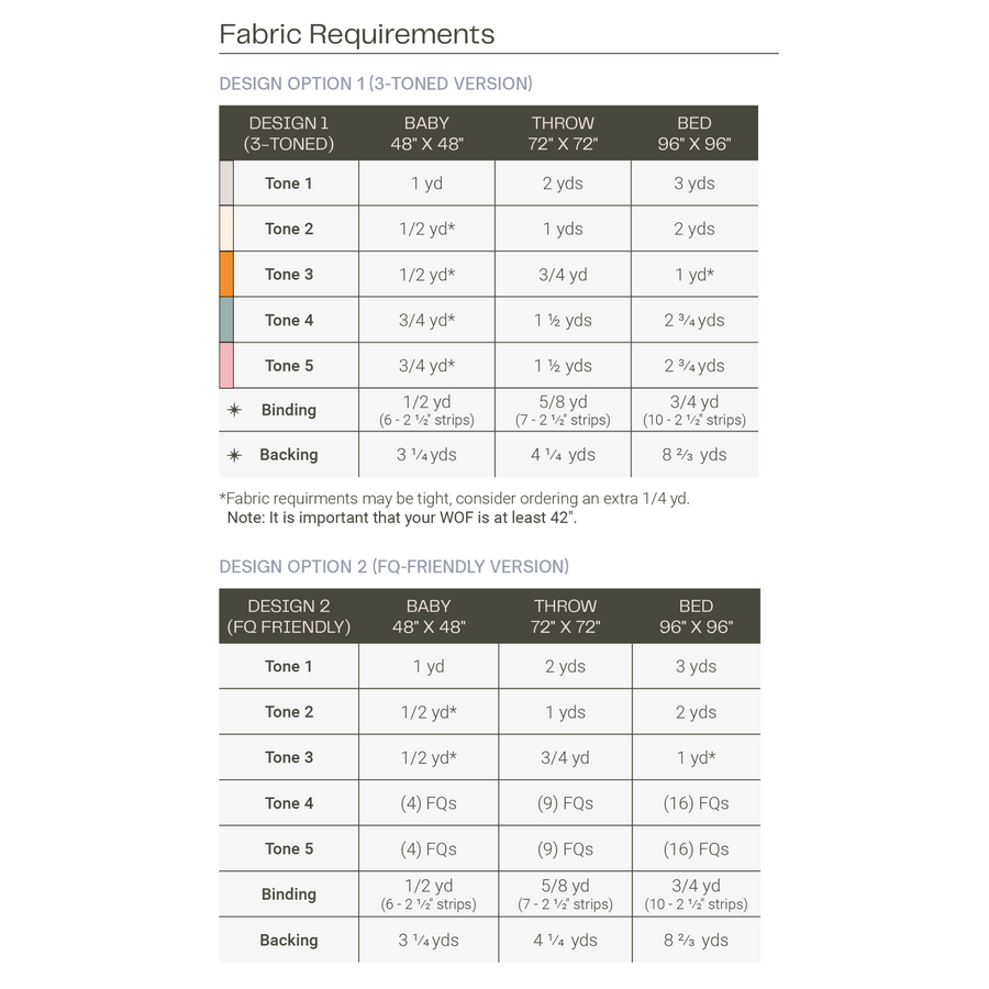 Welcome Home Pattern - PDF