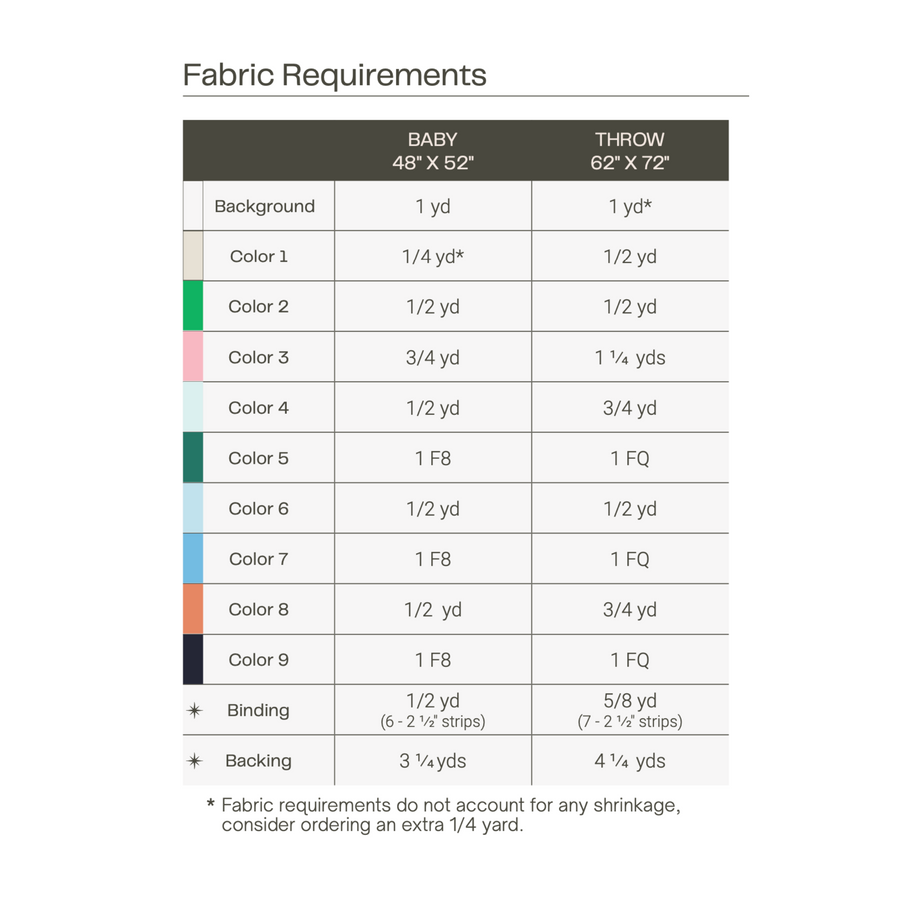 Relativity Pattern - PDF