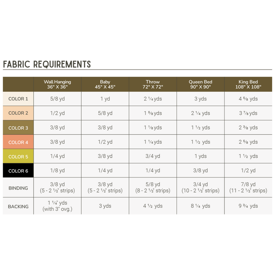 Sky Cabin Pattern - PDF